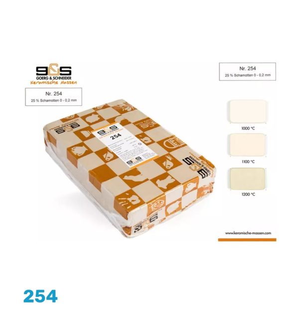 Goerg & Schneider 254